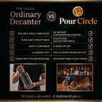 New Holland T7 whisky decanter – detail view 5